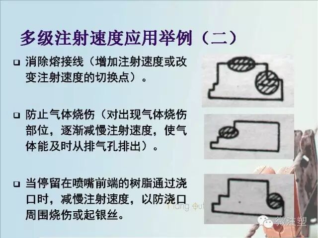 圖說多級注射工藝！的圖8