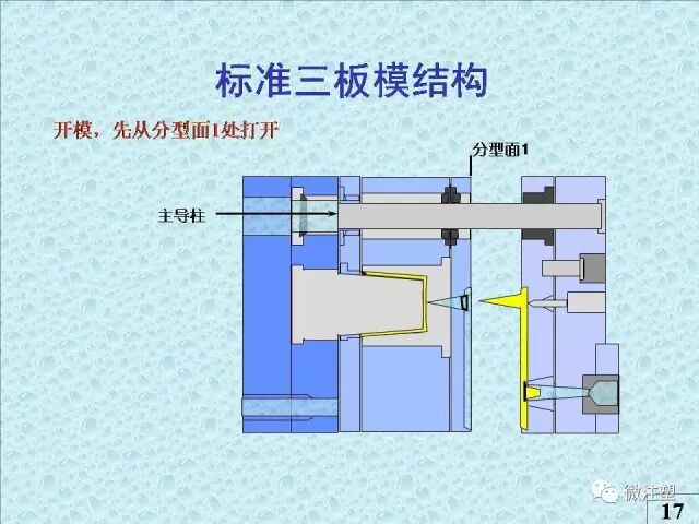 注塑模具知識講解的圖14