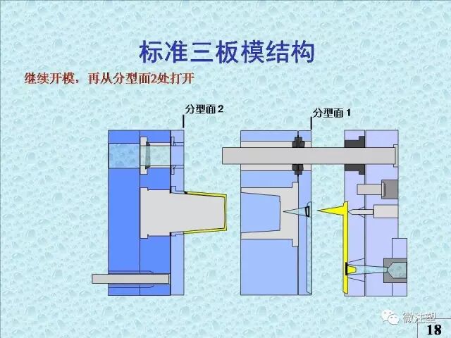 注塑模具知識講解的圖15