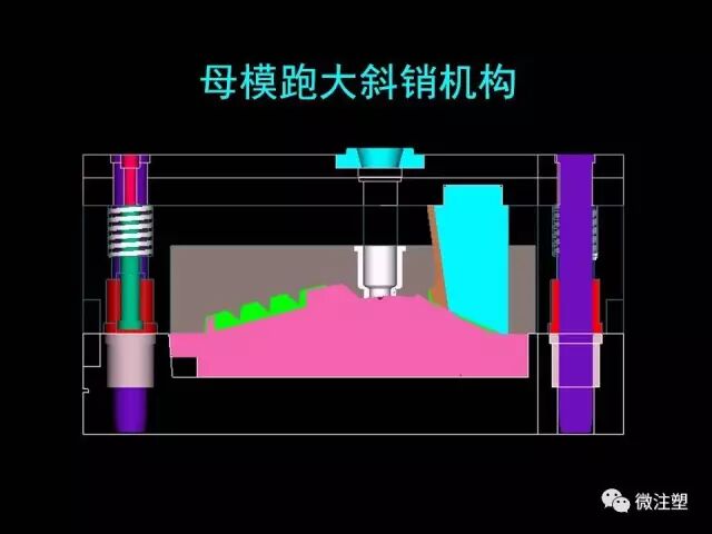 注塑模具知識講解的圖39