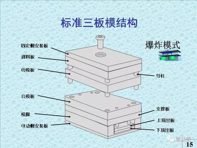 注塑模具知識講解的圖12