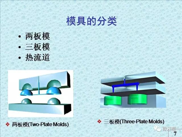 注塑模具知識講解的圖4