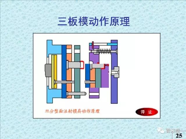 注塑模具知識講解的圖22