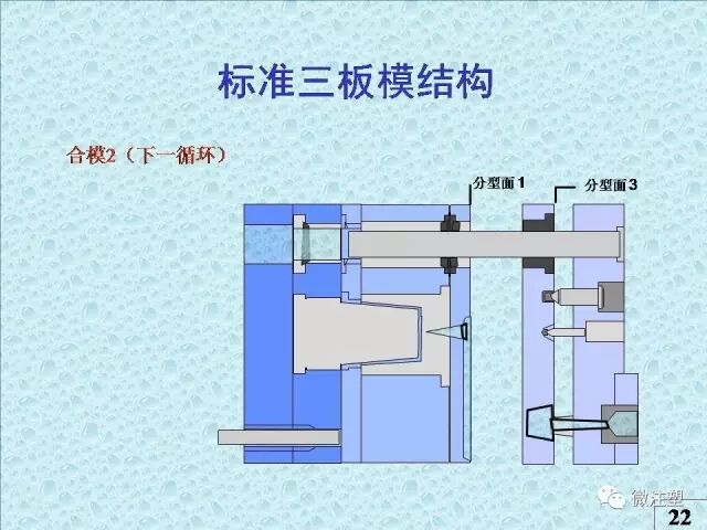 注塑模具知識講解的圖19