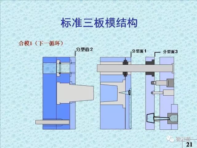 注塑模具知識講解的圖18