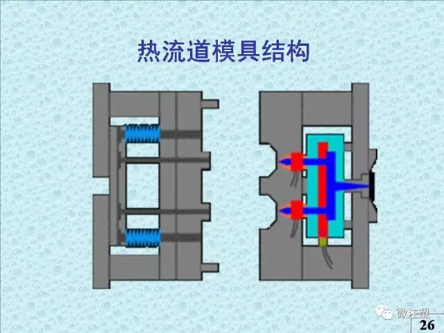 注塑模具知識講解的圖23