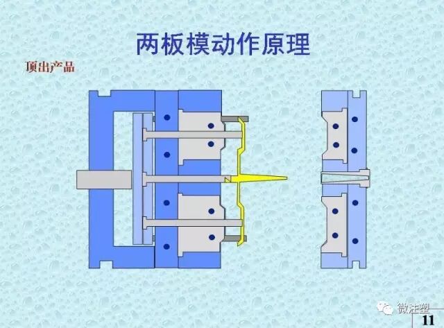 注塑模具知識講解的圖8