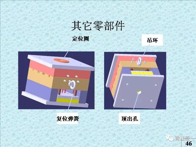 注塑模具知識講解的圖42