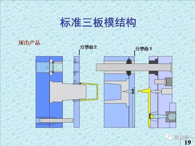 注塑模具知識講解的圖16