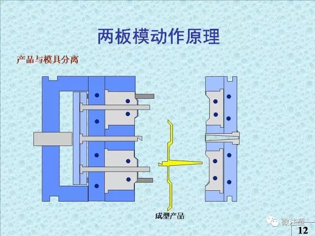 注塑模具知識講解的圖9