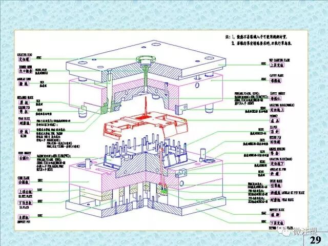 注塑模具知識講解的圖26