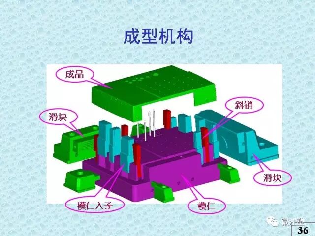 注塑模具知識講解的圖33
