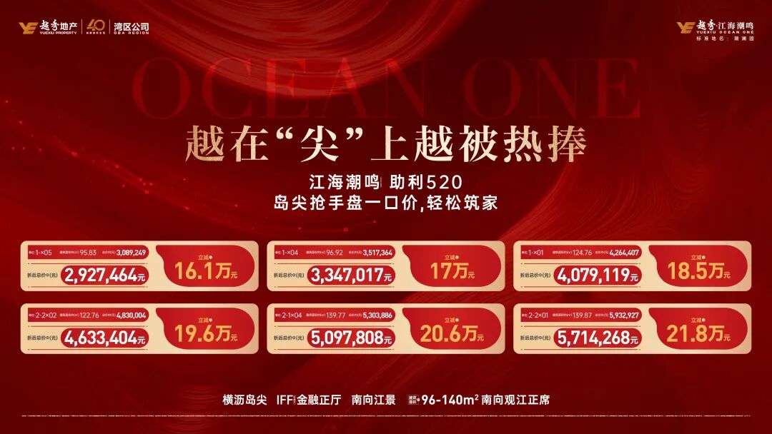 南沙18盘推出优惠活动，优惠高达78万！