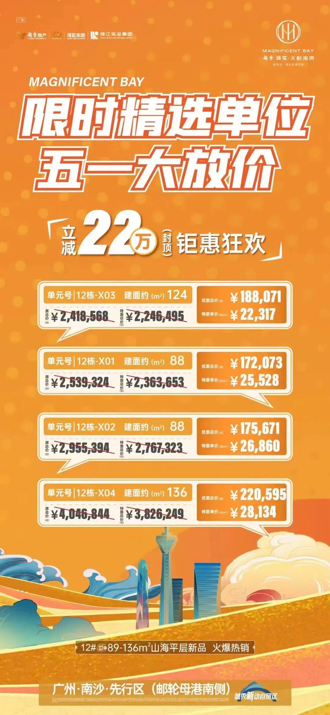 福利齐发！南沙17个楼盘抢在五一前“放价”！