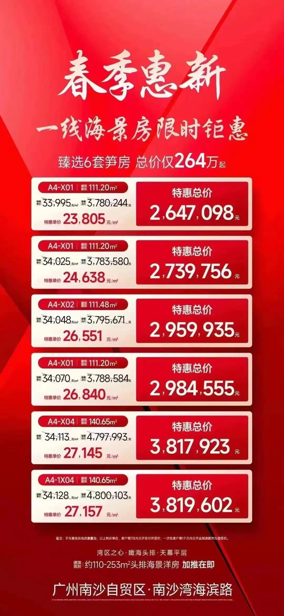 福利齐发！南沙17个楼盘抢在五一前“放价”！