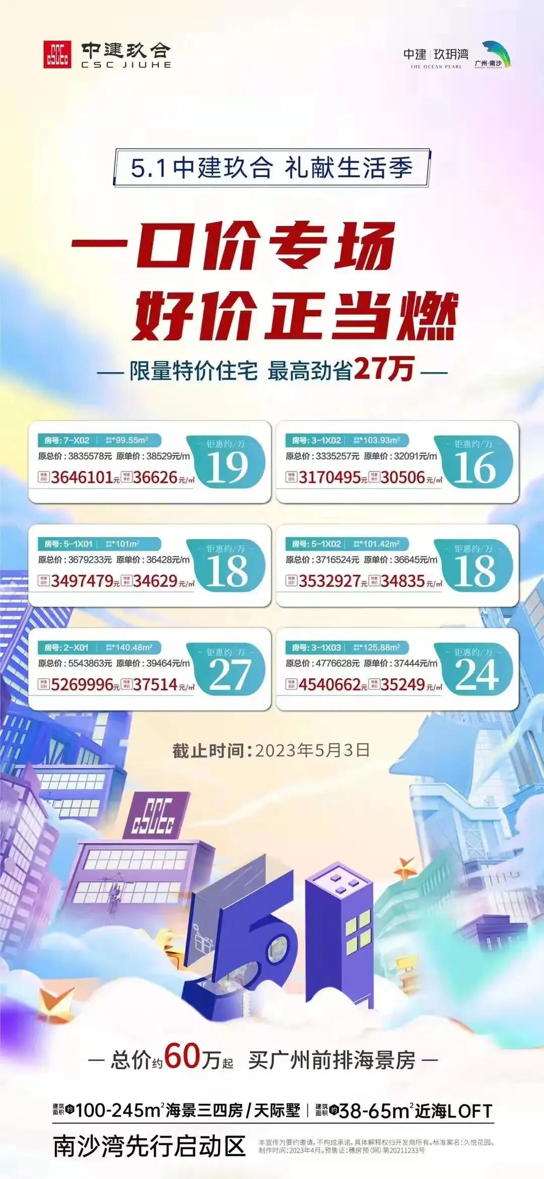 福利齐发！南沙17个楼盘抢在五一前“放价”！