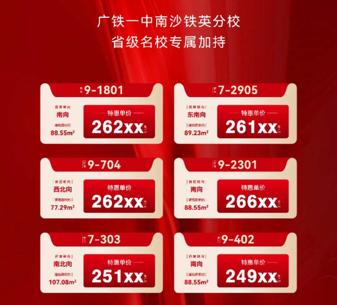 直降107万！南沙14盘出招，推出超66套特价单位！