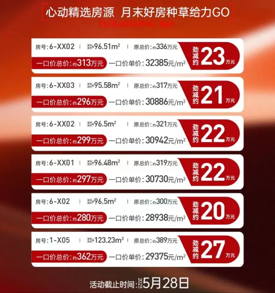 直降107万！南沙14盘出招，推出超66套特价单位！