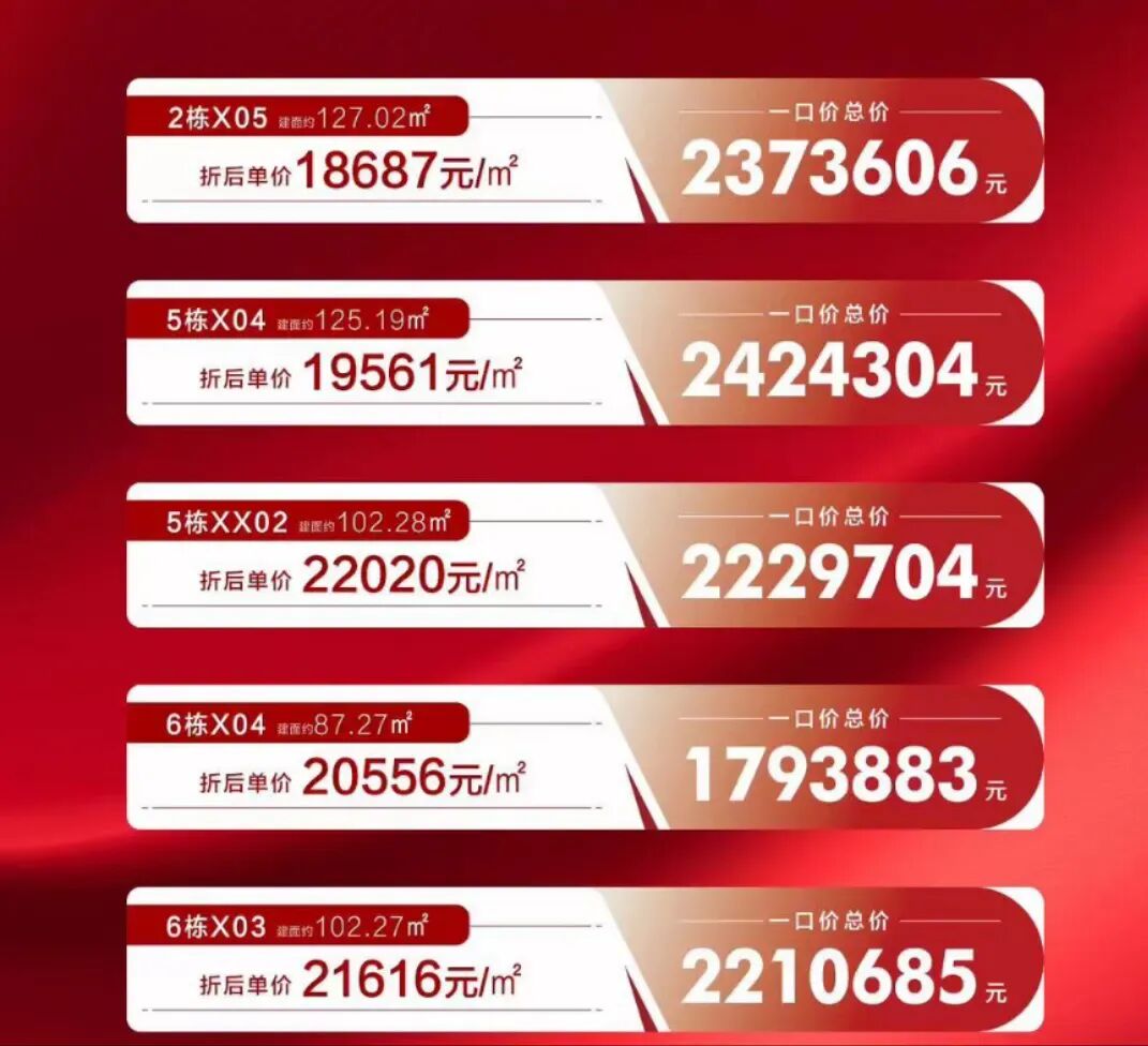 直降107万！南沙14盘出招，推出超66套特价单位！