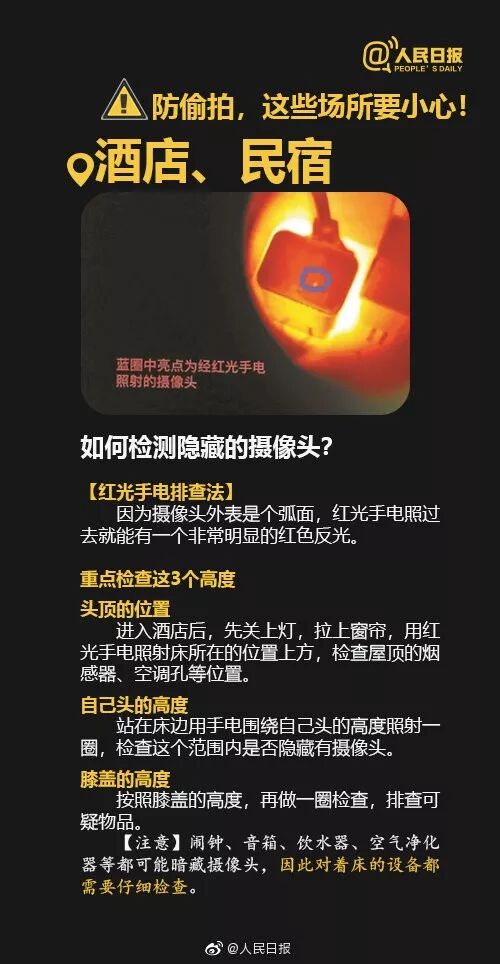 情侣在出租房内翻出充电宝 仔细一看暗藏针孔摄像头