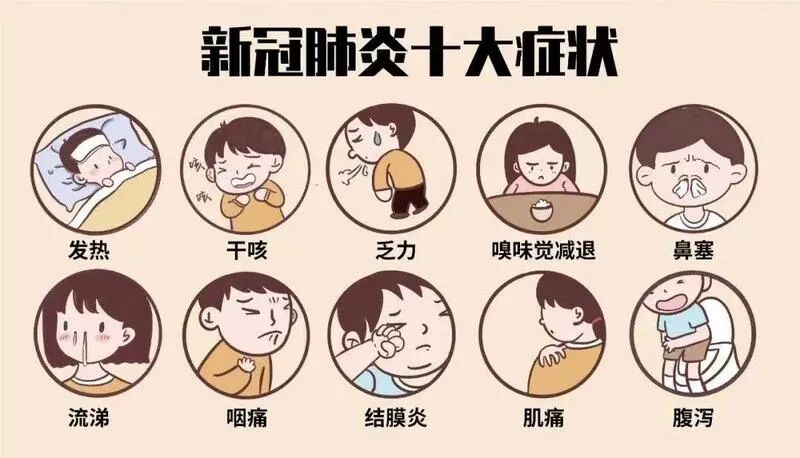 为什么带上呼吸机就鼻塞建议收藏！新冠吃药顺序图、囤药清单疯传！医生提醒→_https://www.jmylbn.com_新闻资讯_第7张