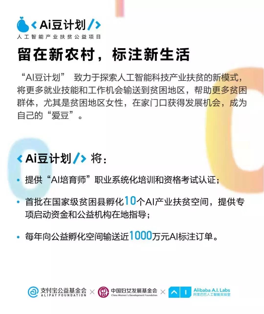 益博云天承接人工智能产业扶贫孵化空间项目 恩派又添技术公益新作 自由微信 Freewechat