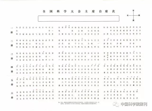1978年全国科学大会，中国科学技术事业的历史性转变-胡耀邦史料信息网