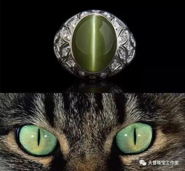 宝石科普 · 金绿猫眼石