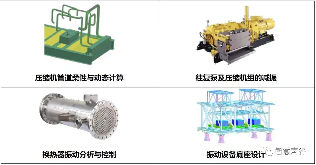 云课堂丨管道振动现场测试与治理的图6
