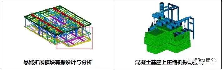 云课堂丨管道振动现场测试与治理的图5