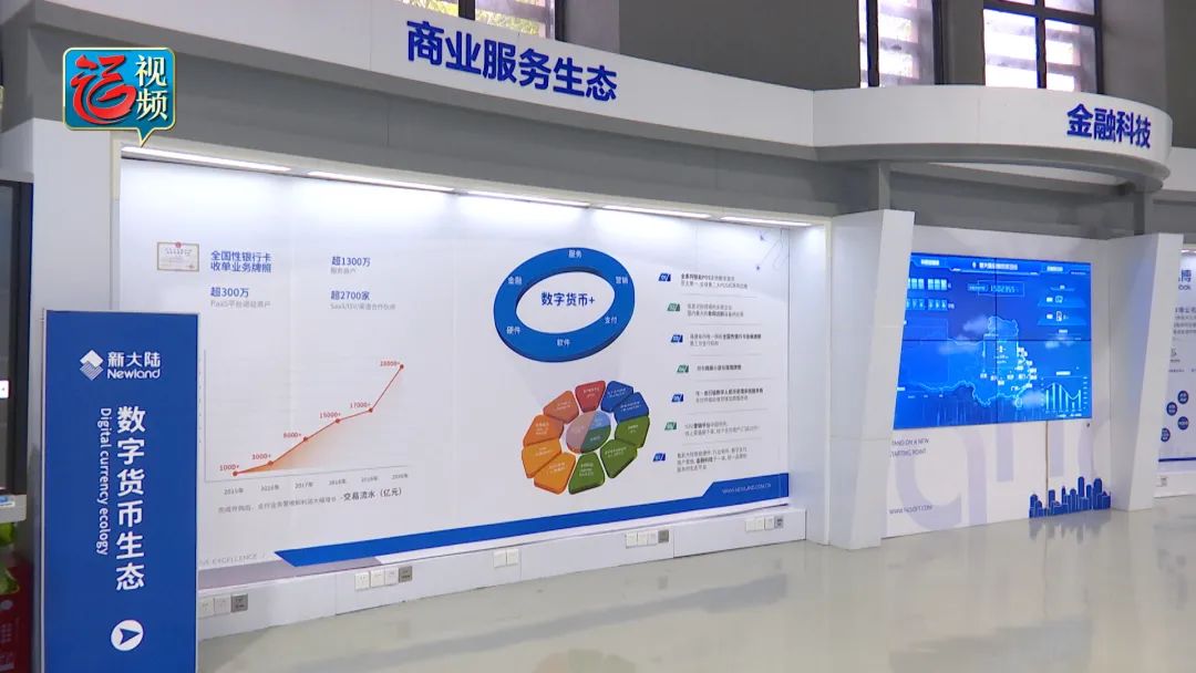 媒体报道 | 《福州新闻》:福州数字先锋——新大陆开拓新型应用领域 助力数字中国建设-微信头条网 媒体报道 | 《福州新闻》:福州数字先锋——新大陆开拓新型应用领域 助力数字中国建设