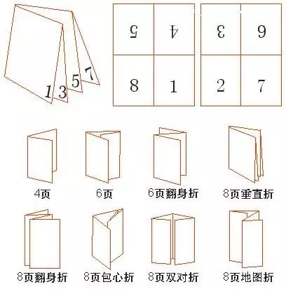 畫冊書刊印刷公司_公司畫冊印刷定制_書刊畫冊印刷