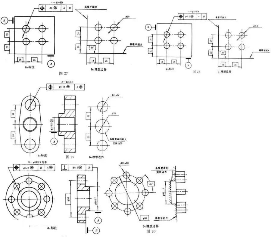 位置度带直径符号_位置度符号_位置度符号含义