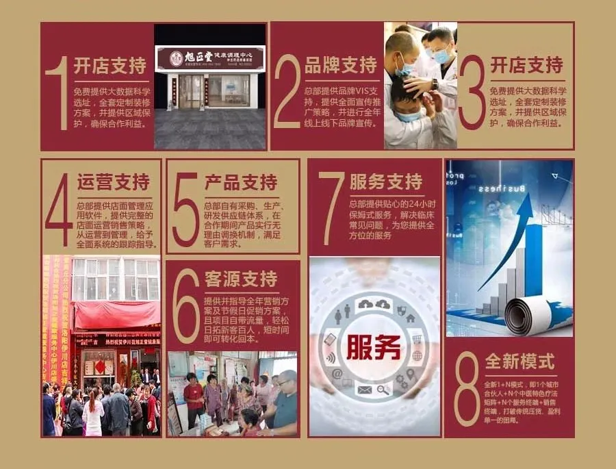 乘光启航丨旭正堂基层医疗聚合化连锁品牌发布会,邀您见证! 乘光启航丨旭正堂基层医疗聚合化连锁品牌发布会,邀您见证!