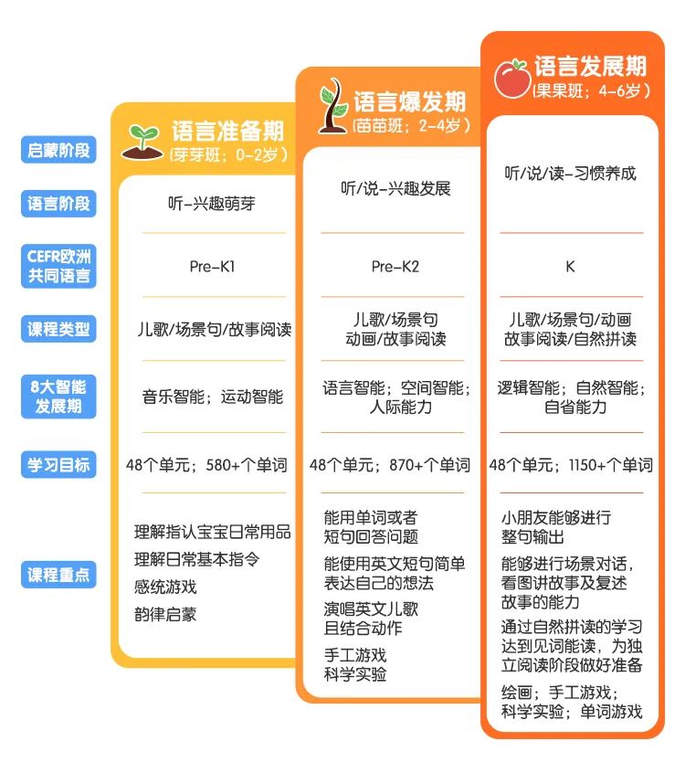 姚晨曬兒子近況令人唏噓！有多好運，才能攤上這樣的孩子！ 親子 第16張