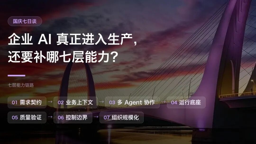 国庆七日谈 | 测试会自动生成之后，谁来验证测试Agent？(图13)