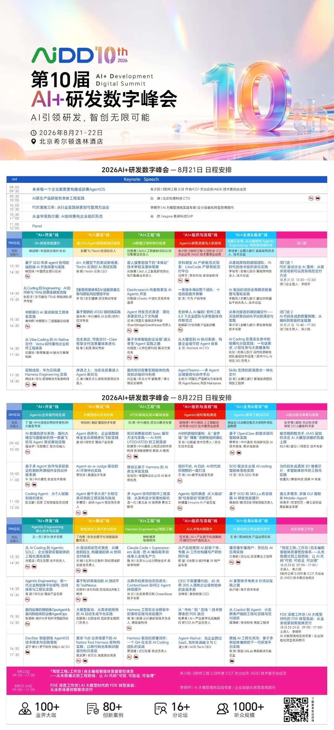 Agent很聪明，企业为什么还要重做工程底座？——AiDD 北京站“AI+工程”线核心议题前瞻(图3)