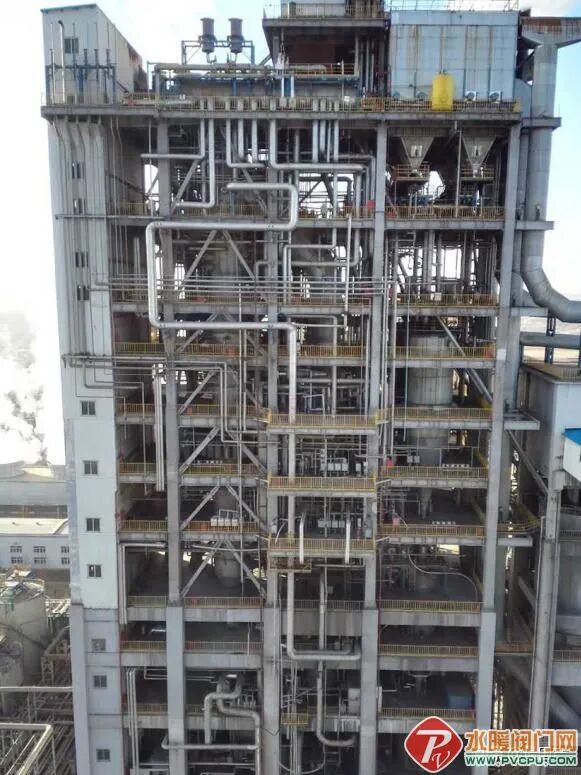 煤化工阀门国产化之路，取得了哪些成绩？的图2