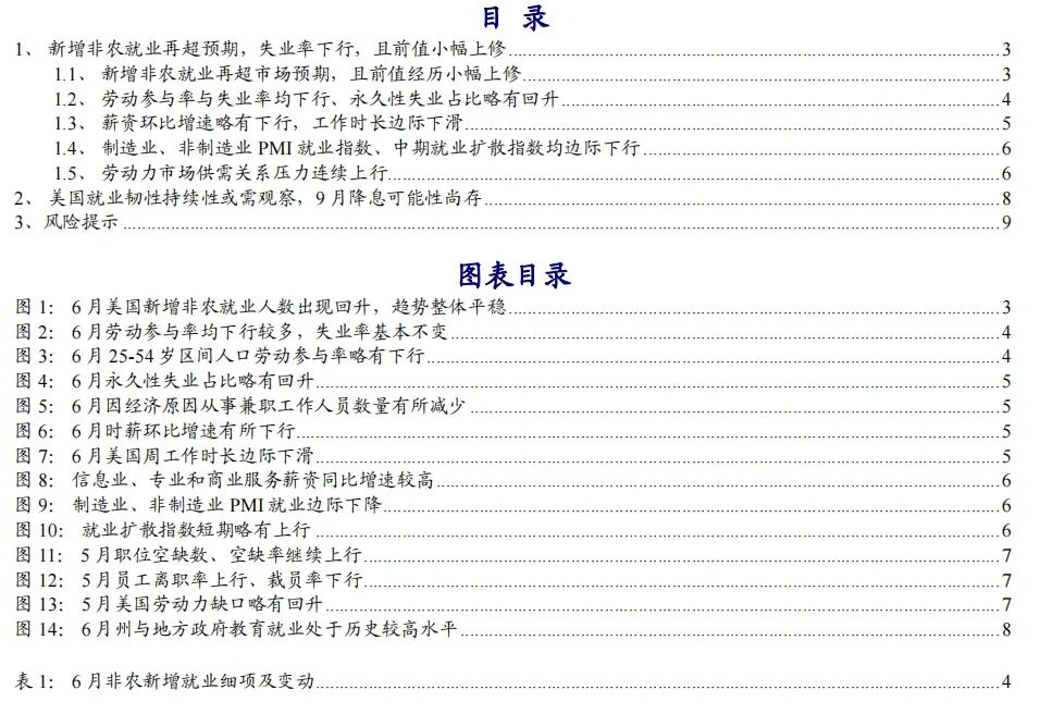 美国6月非农就业人口变动14.7万人,【开源宏观】政府就业支撑美国6月非农再超预期——..