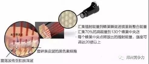 肤色匀净有光泽,抛弃美颜相机我们应该怎样做? 肤色匀净有光泽,抛弃美颜相机我们应该怎样做?