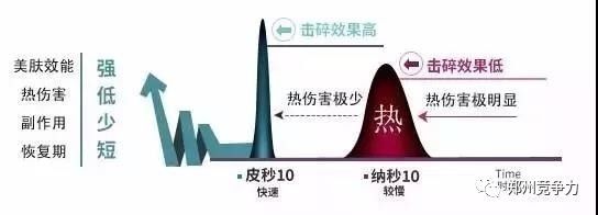 肤色匀净有光泽,抛弃美颜相机我们应该怎样做? 肤色匀净有光泽,抛弃美颜相机我们应该怎样做?