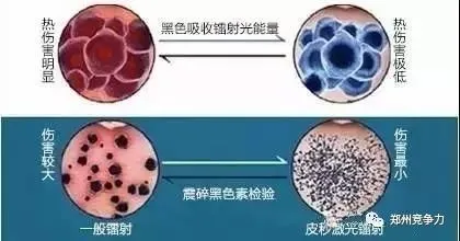 肤色匀净有光泽,抛弃美颜相机我们应该怎样做? 肤色匀净有光泽,抛弃美颜相机我们应该怎样做?