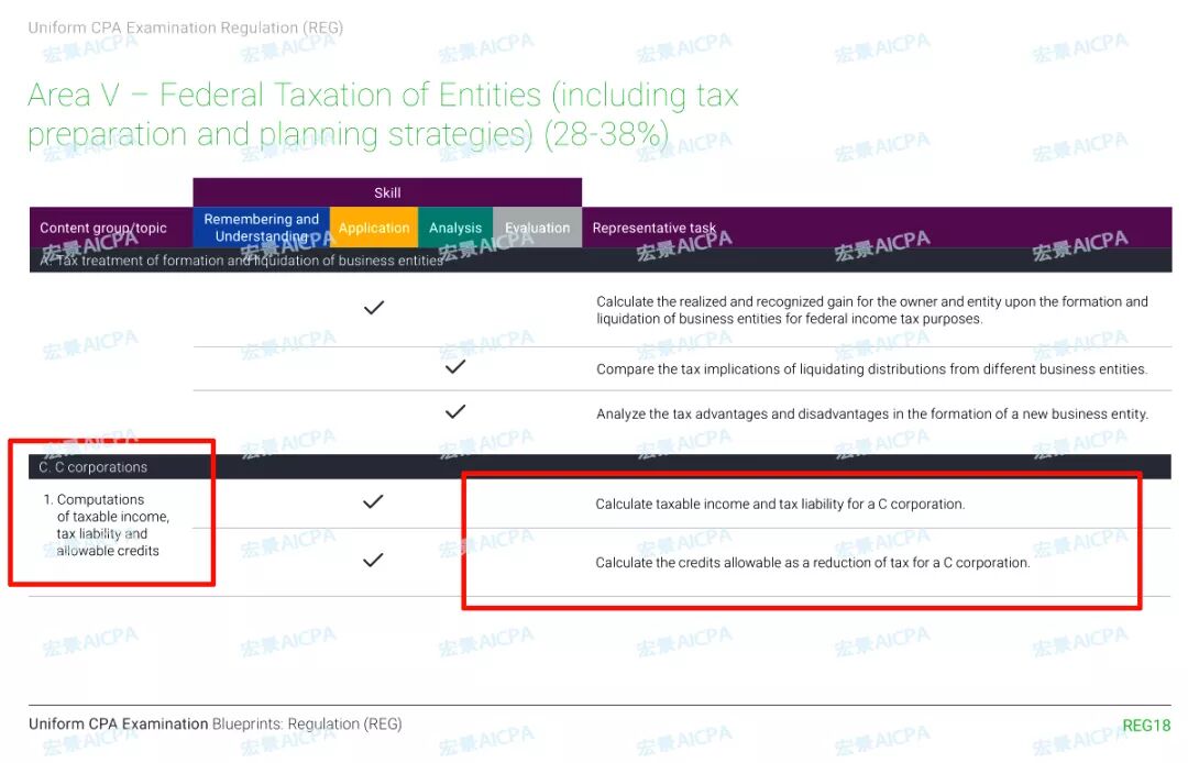 USCPA考试大纲9.jpg