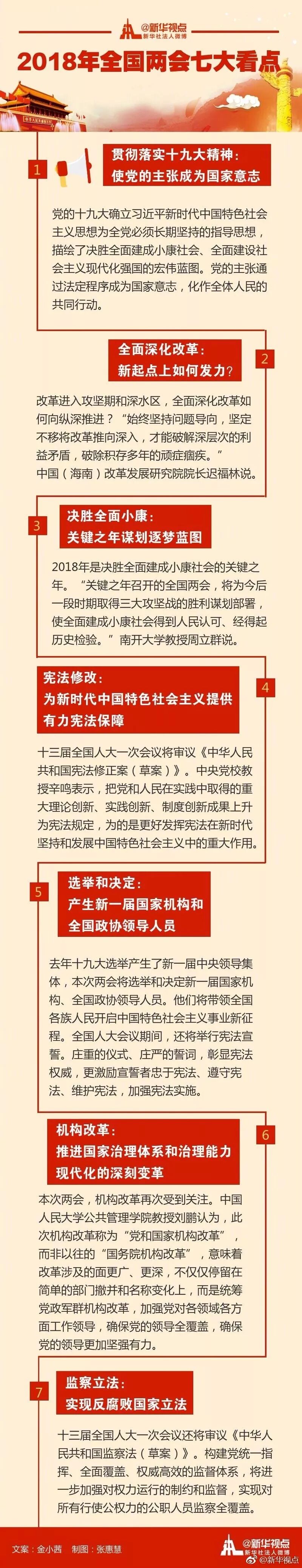 燕赵新传媒 自由微信 Freewechat