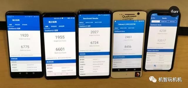 手机cpu跑分排行_手机跑分网站在线跑分_手机跑分