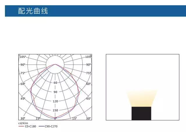 点光源成像光路图图片