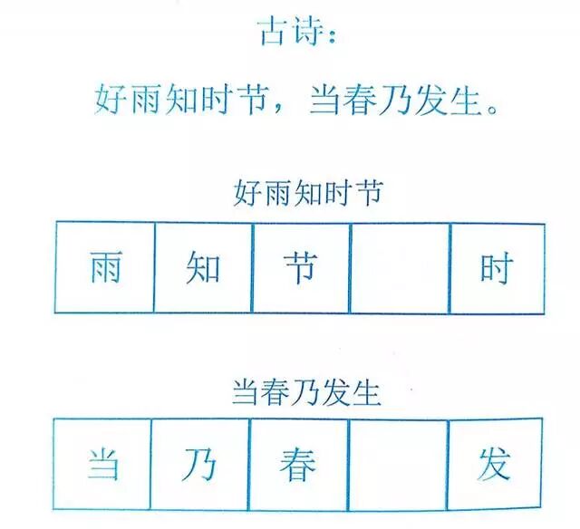 为什么要进行专注力训练？