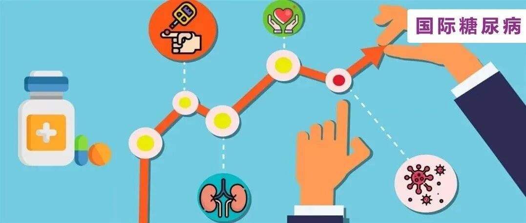 使用二甲双胍的理由更多了！心肾获益证据不断，或还可对抗新冠？