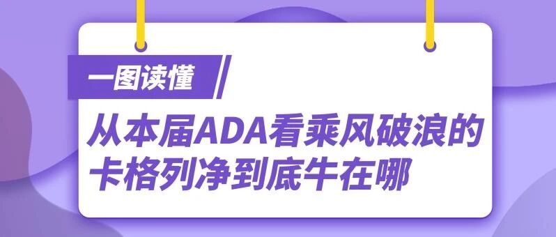 一图读懂 | 从本届ADA看乘风破浪的卡格列净到底牛在哪