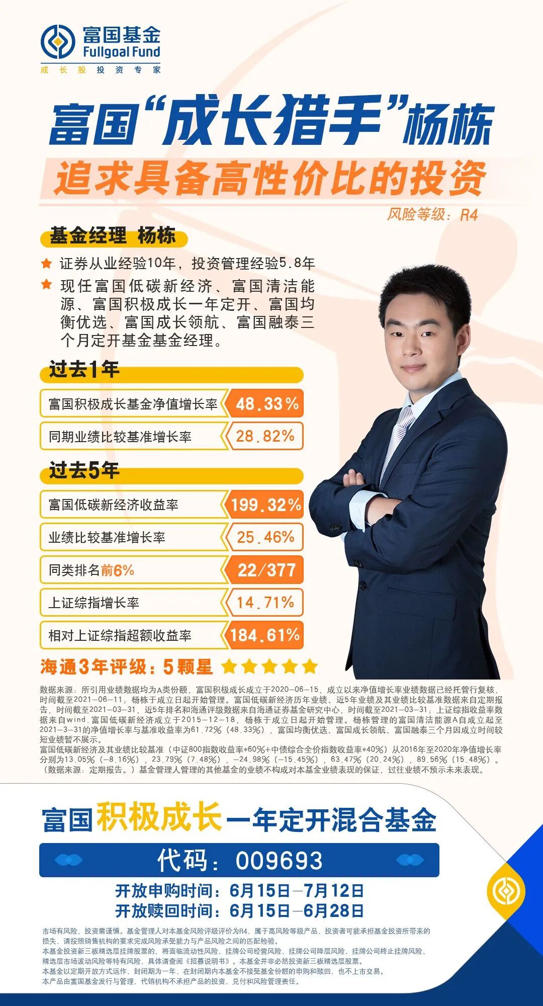 去年积极参与的持有人为什么都获得了显著超额收益